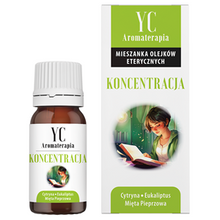 Микс от етерични масла за концентрация 10 мл - Your Candle